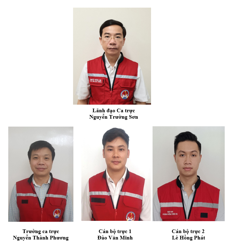 Tải file đính kèm