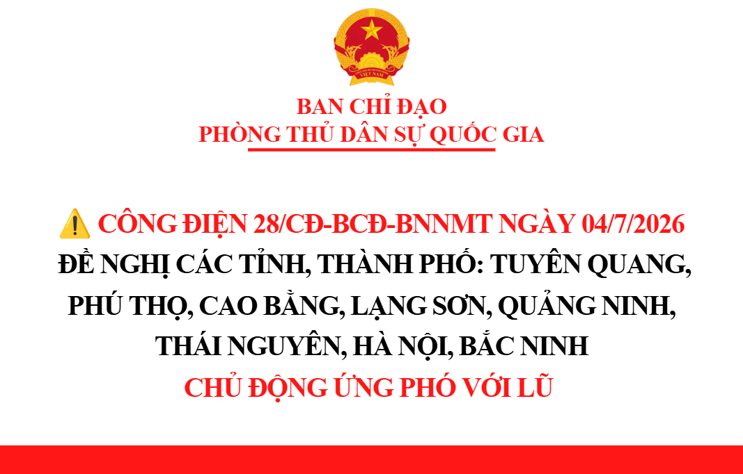 Công điện của BCĐ Phòng thủ dân sự Quốc gia đề nghị chủ động ứng phó với lũ