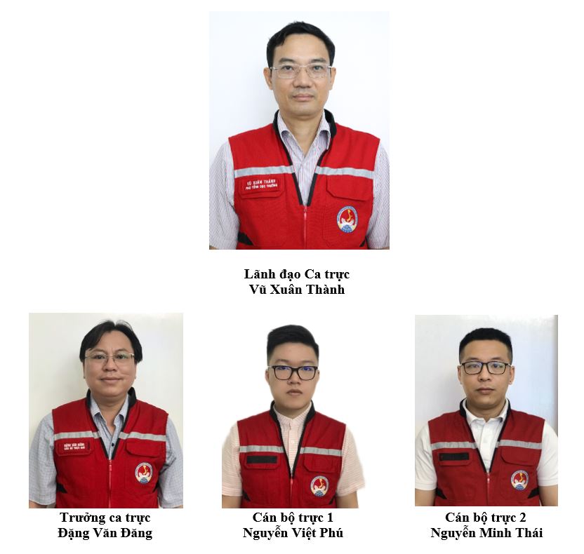 Tải file đính kèm