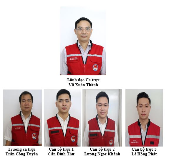 Tải file đính kèm
