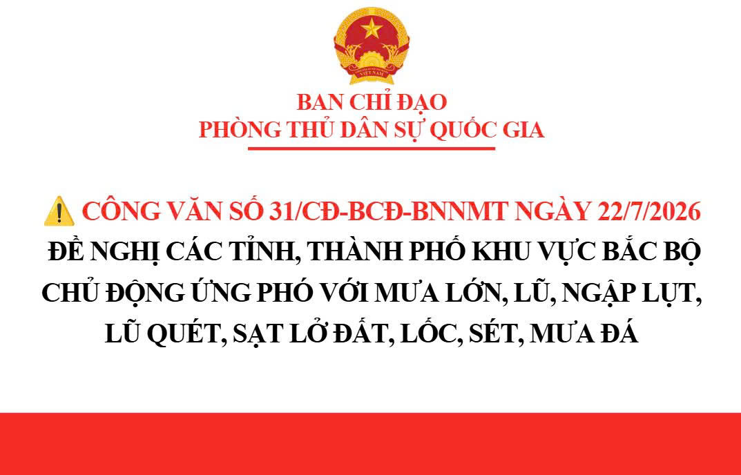 CHỦ ĐỘNG ỨNG PHÓ VỚI MƯA LỚN, LŨ, NGẬP LỤT, LŨ QUÉT, SẠT LỞ ĐẤT, LỐC, SÉT VÀ MƯA ĐÁ