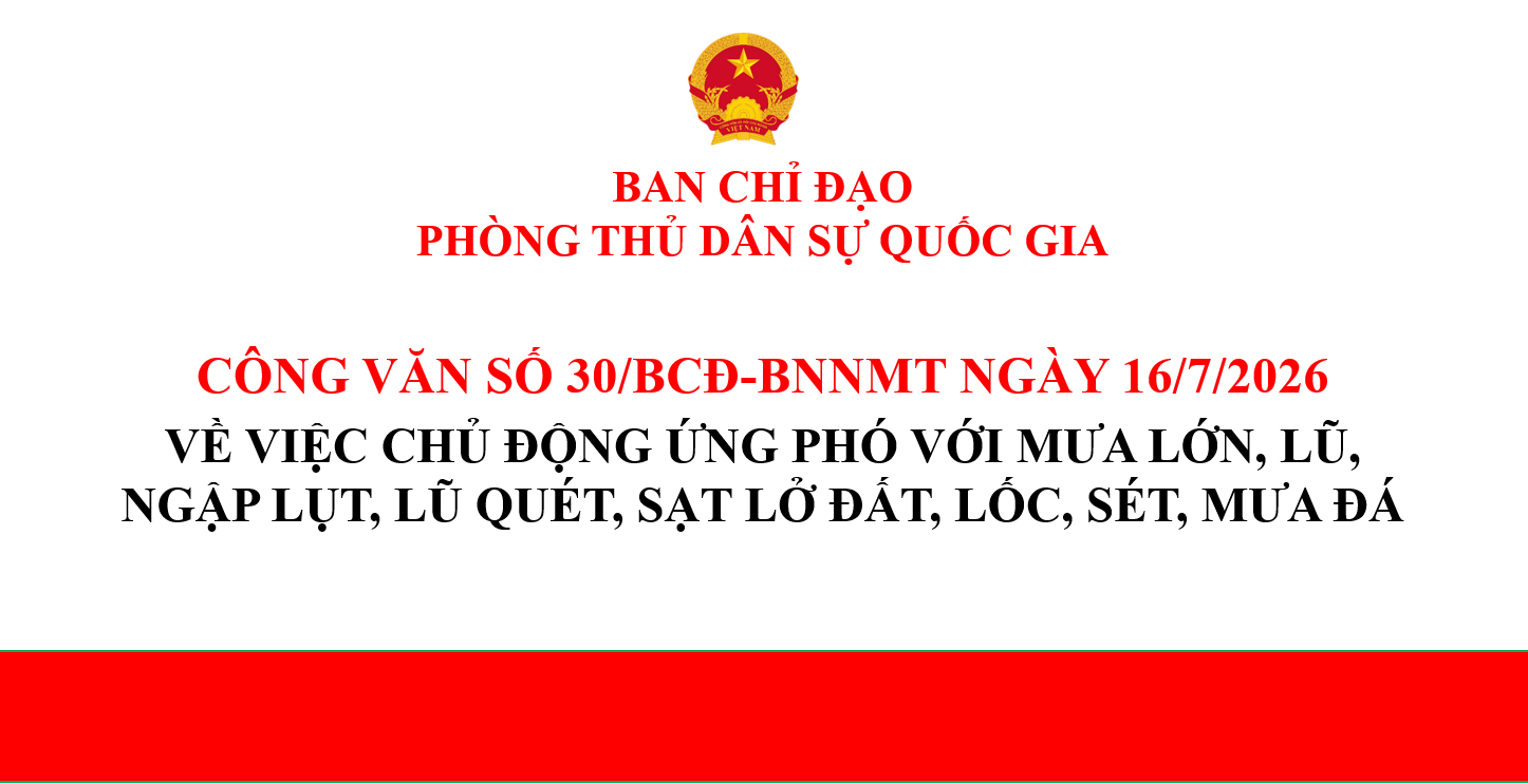 CHỦ ĐỘNG ỨNG PHÓ VỚI MƯA LỚN, LŨ,NGẬP LỤT, LŨ QUÉT, SẠT LỞ ĐẤT, LỐC, SÉT VÀ MƯA ĐÁ