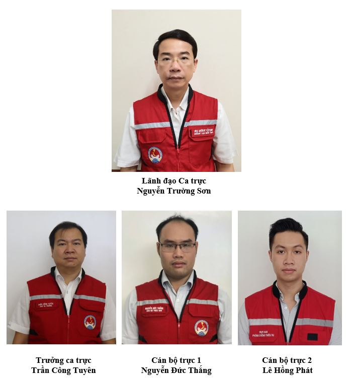 Tải file đính kèm