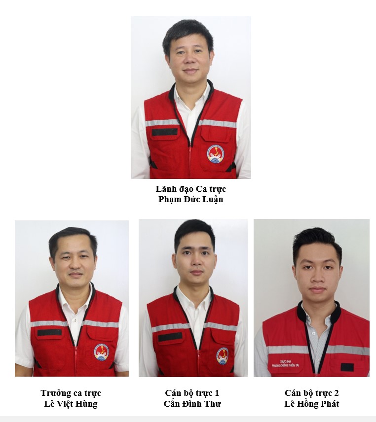 Tải file đính kèm