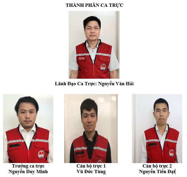 Ảnh ca trực