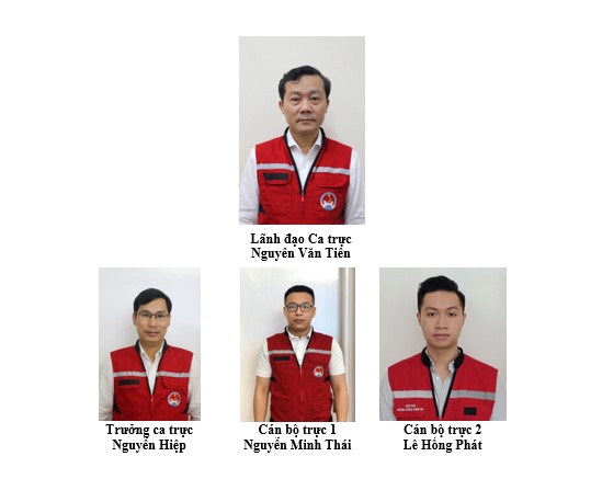 Tải file đính kèm