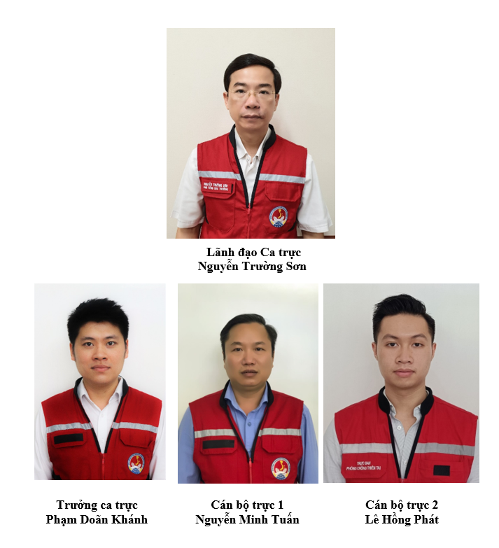 Tải file đính kèm