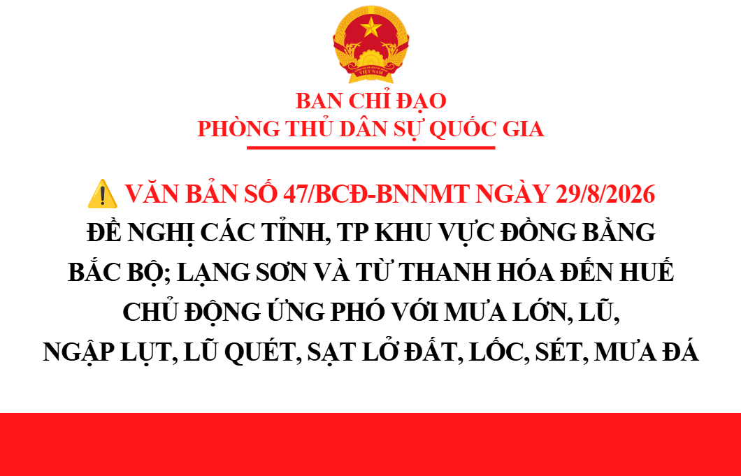 Các tỉnh, thành phố khu vực đồng bằng Bắc Bộ; Lạng Sơn và từ Thanh Hóa đến Huế chủ động ứng phó với mưa lớn, lũ, ngập lụt, lũ quét, sạt lở đất, lốc, sét, mưa đá