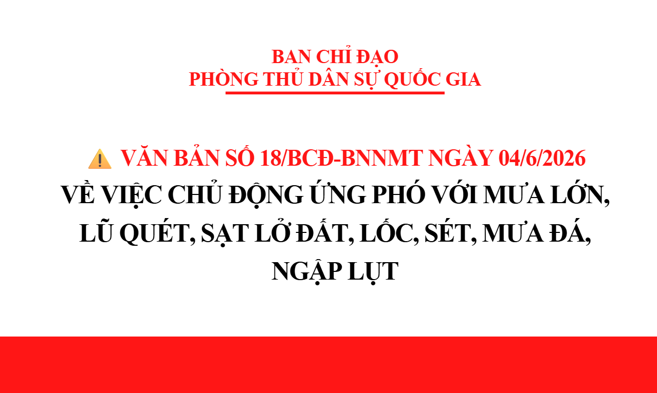 Văn bản chỉ đạo chủ động ứng phó với mưa lớn, lũ quét, sạt lở đất, lốc, sét, mưa đá, ngập lụt.