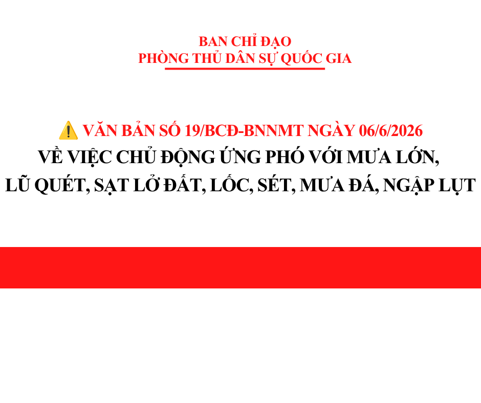 UBND các tỉnh, TP Bắc Bộ, Thanh Hoá và Nghệ An: Chủ động ứng phó với mưa lớn, lũ quét, sạt lở đất, lốc, sét, mưa đá, ngập lụt.