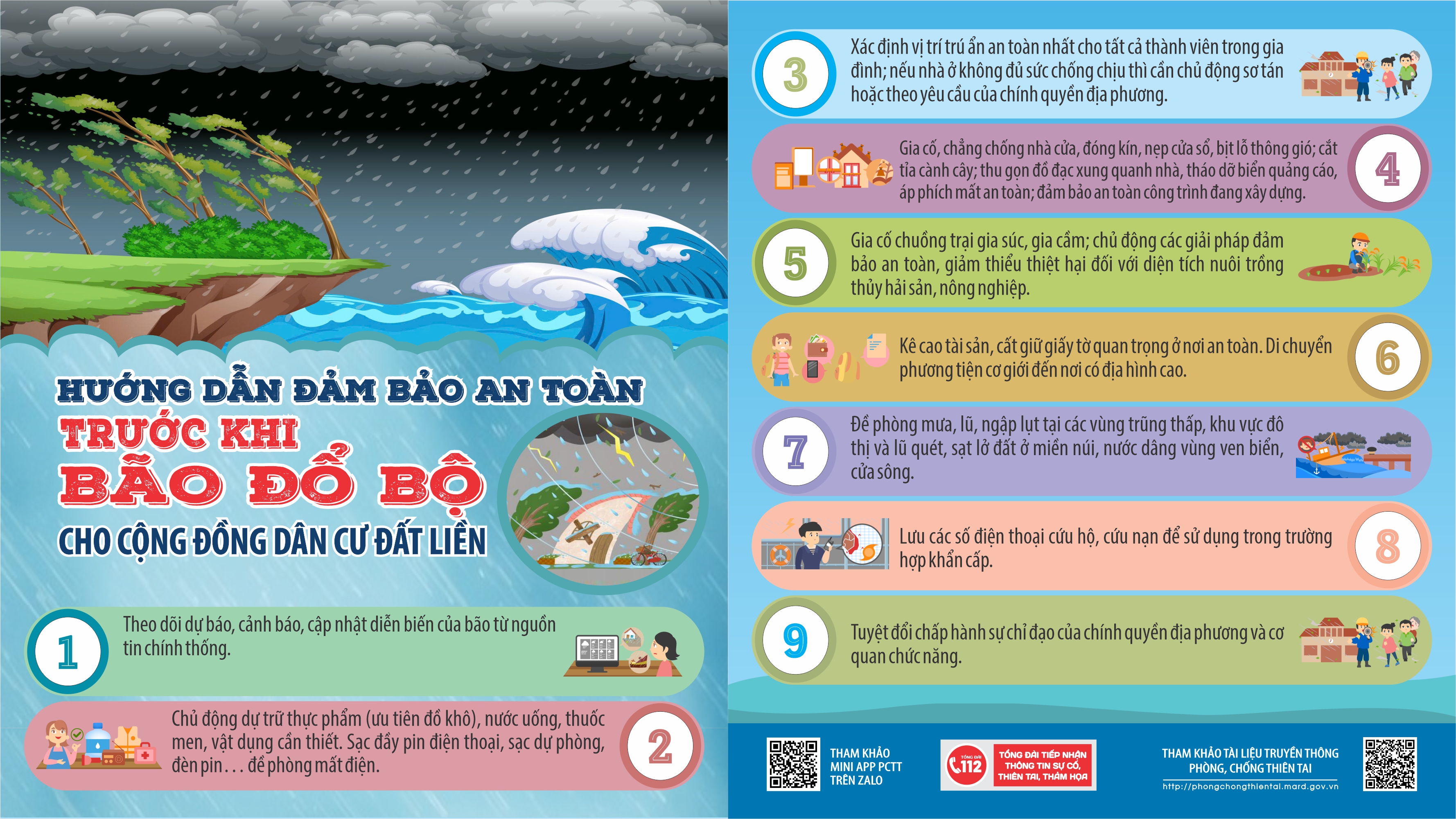 📣 HƯỚNG DẪN ĐẢM BẢO AN TOÀN TRƯỚC KHI BÃO ĐỔ BỘ (Dành cho cộng đồng dân cư đất liền)