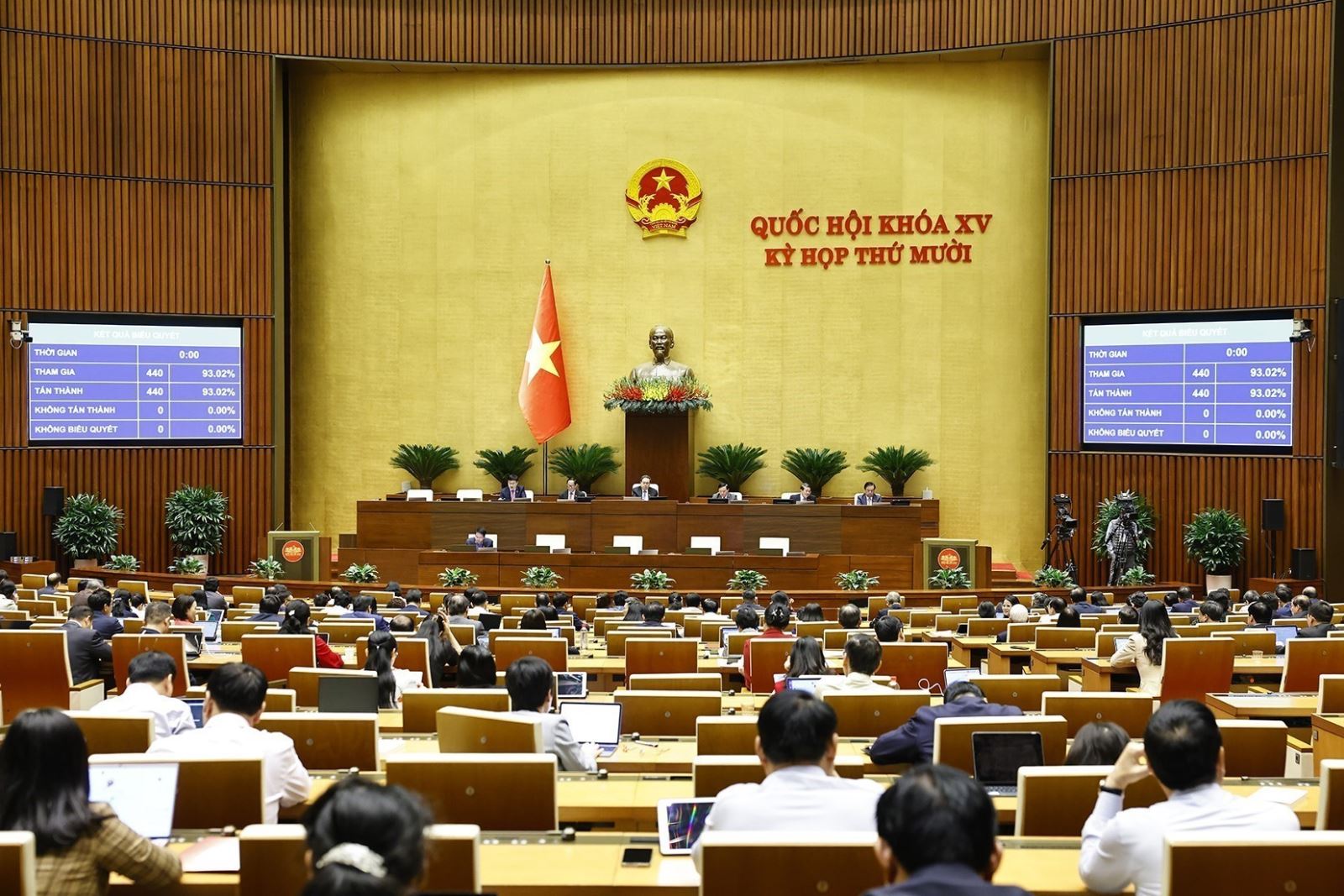 Những quy định của Luật Phòng, chống thiên tai và Luật Đê điều được sửa đổi, bổ sung tại Luật sửa đổi, bổ sung một số điều của 15 luật trong lĩnh vực nông nghiệp và môi trường