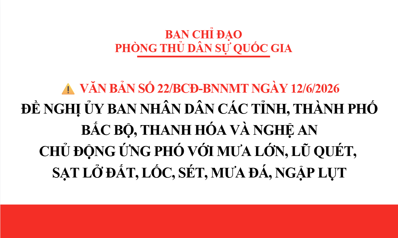 Các tỉnh, thành phố Bắc Bộ, Thanh Hóa và Nghệ An cần chủ động ứng phó với mưa lớn, lũ quét, sạt lở đất, lốc, sét, mưa đá, ngập lụt
