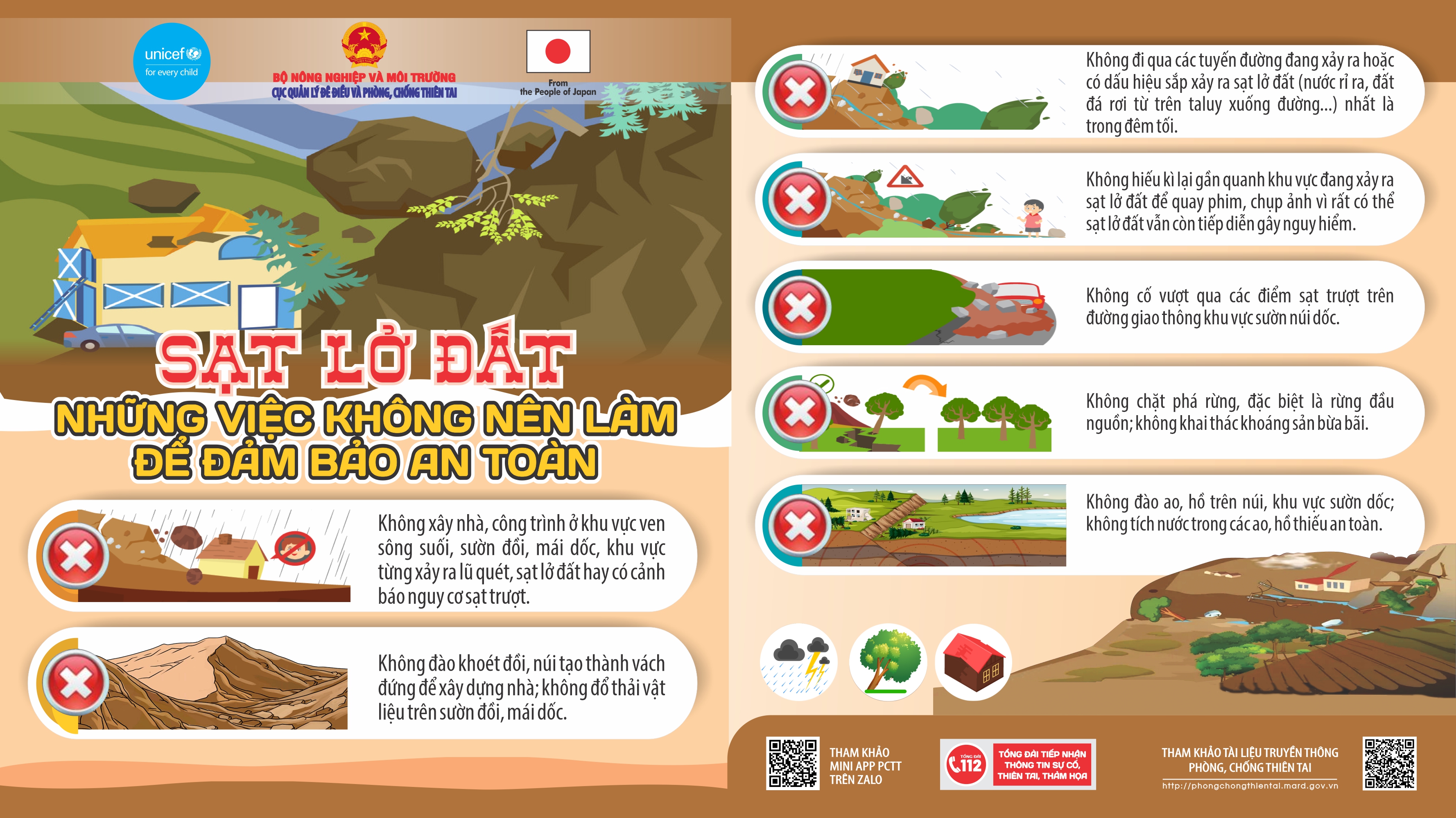 Những việc nên làm và không nên làm ứng phó với sạt lở đất