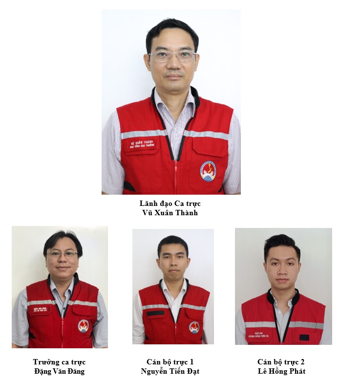 Tải file đính kèm