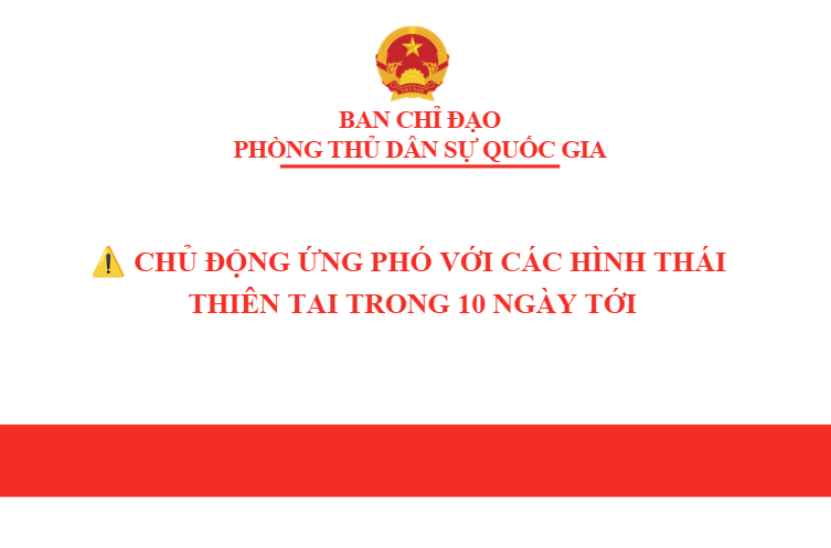 Chủ động ứng phó với các hình thái thiên tai trong 10 ngày tới.