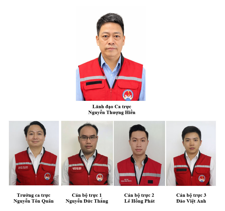 Tải file đính kèm